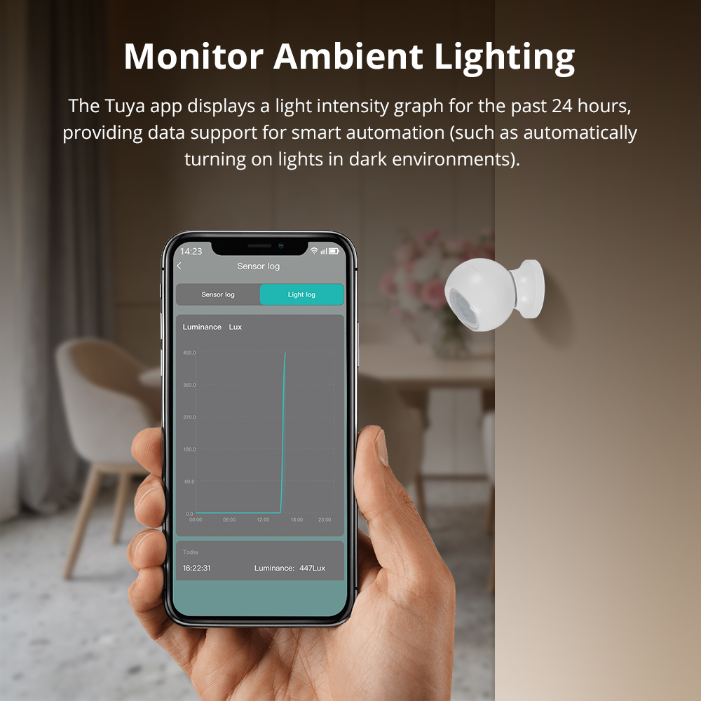 Home Security Monitoring System - Zigbee Radar Monitörü İnsan Varlığı Sensörü
