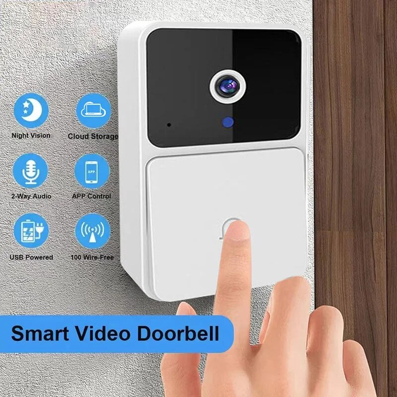 Home Security Features - Ev Güvenliği için Kablosuz WiFi Görüntülü