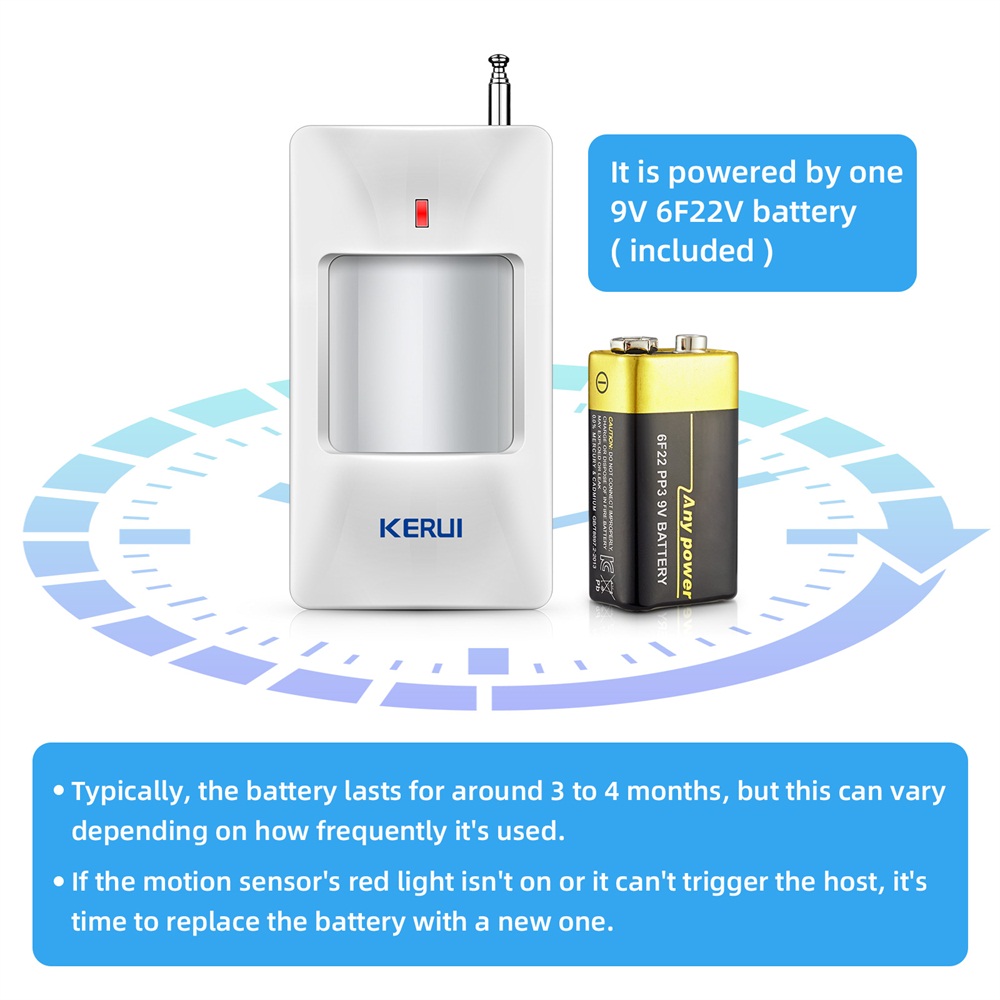 GSM WIFI W181 W202 ev hırsız a - Sim Gsm Alarm incelemesi ve fiyatı