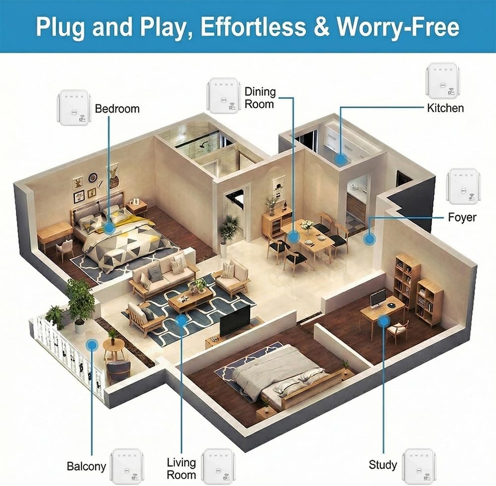 2026 Yeni WiFi Tekrarlayıcı 30 - Home Security Network incelemesi ve fiyatı