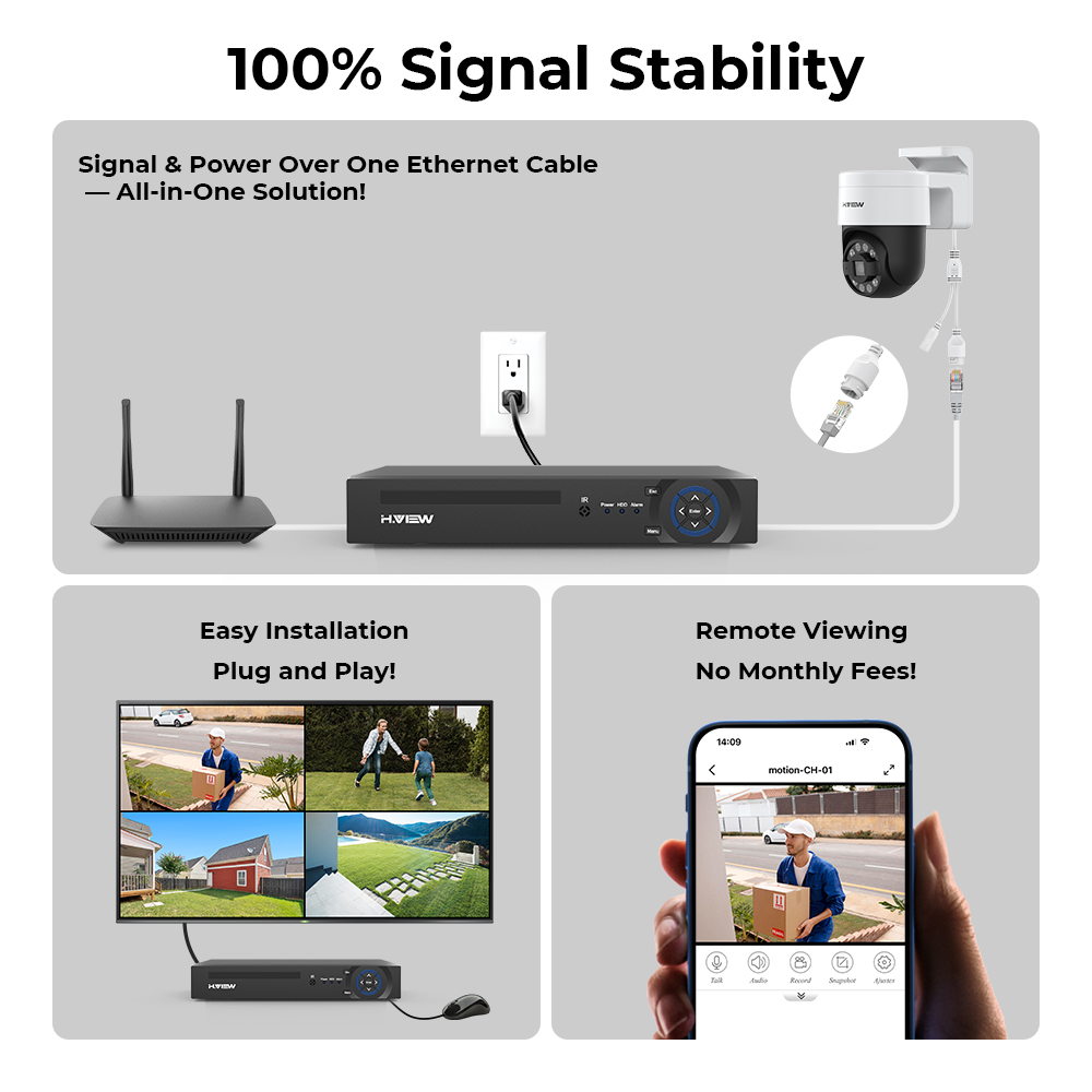 H.view 8Ch 4K 5MP 8MP Cctv Güv - Home Security Camera Installation incelemesi ve fiyatı