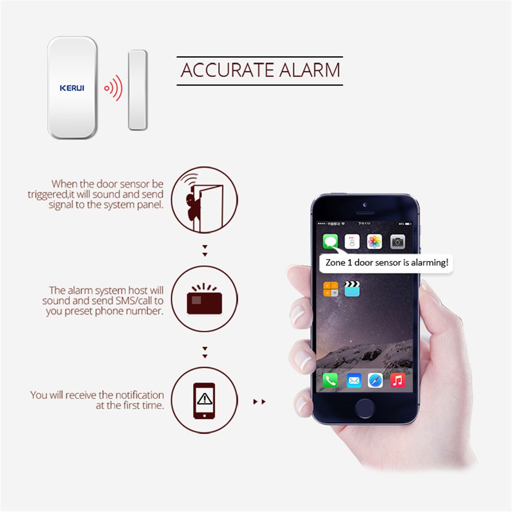KERUI D035 433MHz Kablosuz Pen - Sim Gsm Alarm incelemesi ve fiyatı