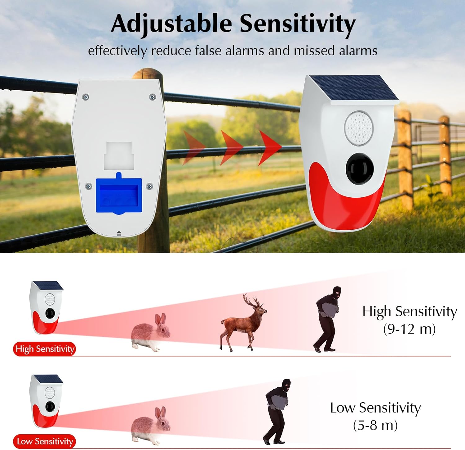 Güneş Enerjili Hareket Sensörü - Home Security Lights Outdoors incelemesi ve fiyatı