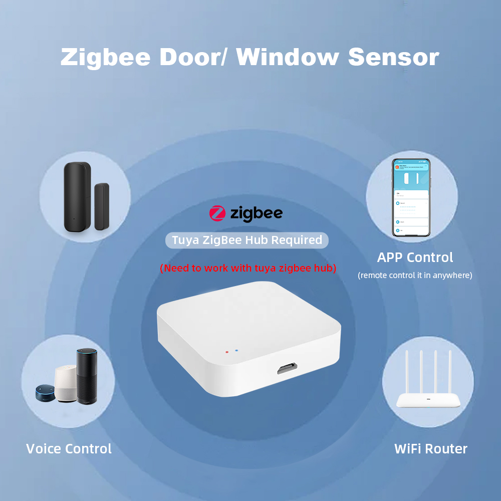 Zigbee Pencere Kapı Sensörü Si - Sim Gsm Alarm incelemesi ve fiyatı