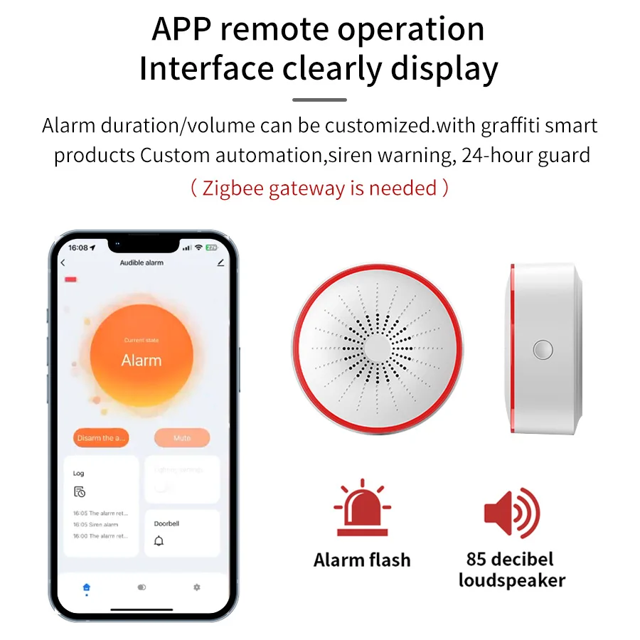 Tuya WiFi ZigBee Akıllı Alarm  - Sim Gsm Alarm incelemesi ve fiyatı