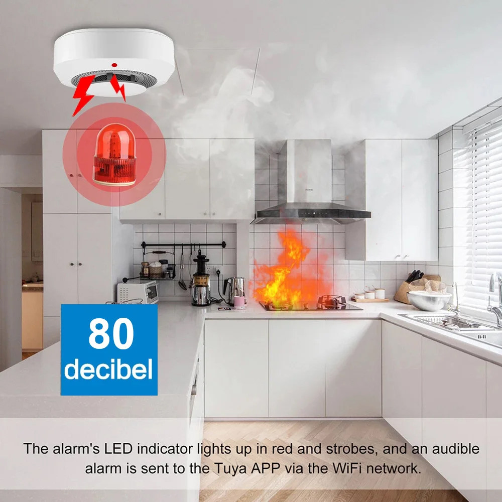 Tuya Zigbee WiFi Akıllı Duman  - Home Security Monitoring System incelemesi ve fiyatı