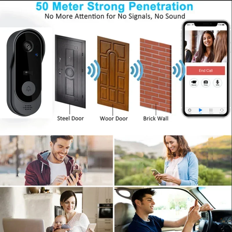 Video HD Kablosuz Su Geçirmez  - Home Security Monitoring System incelemesi ve fiyatı