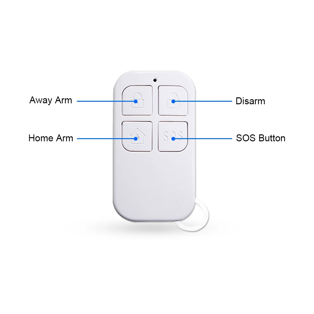 433MHz Kablosuz Uzaktan Kumand - Sim Gsm Alarm incelemesi ve fiyatı