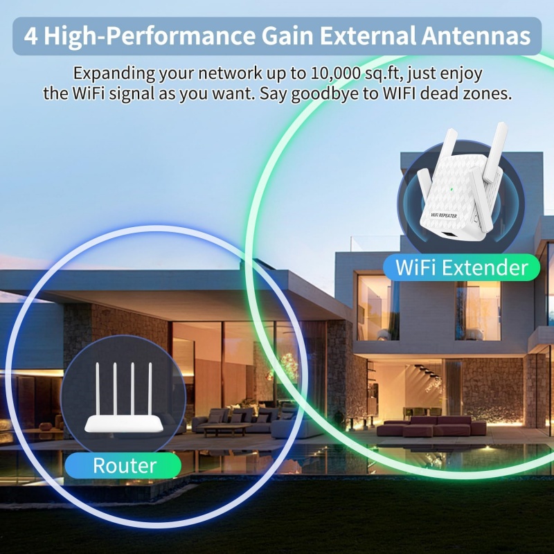 1200 Mbps Kablosuz Wifi Genişl - Home Security Network incelemesi ve fiyatı