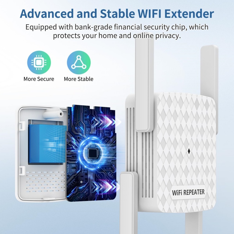 1200 Mbps Kablosuz Wifi Genişl - Home Security Network incelemesi ve fiyatı