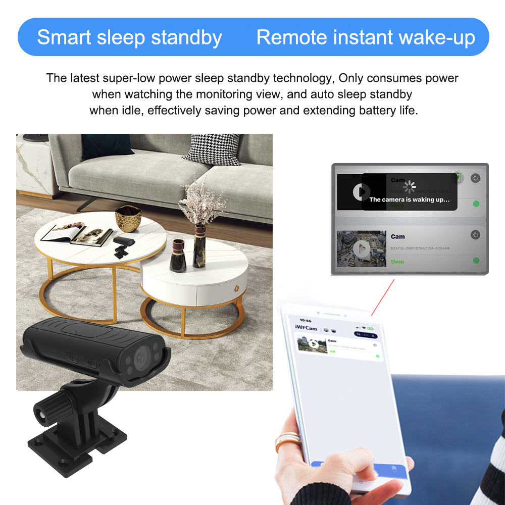 Mini Kablosuz WiFi Ev Güvenlik - Home Security Features incelemesi ve fiyatı