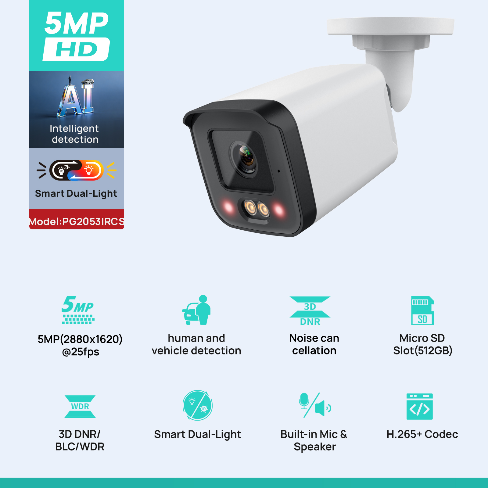 VIKYLIN IP Güvenlik Kamerası 5 - Home Security Lights Outdoors incelemesi ve fiyatı