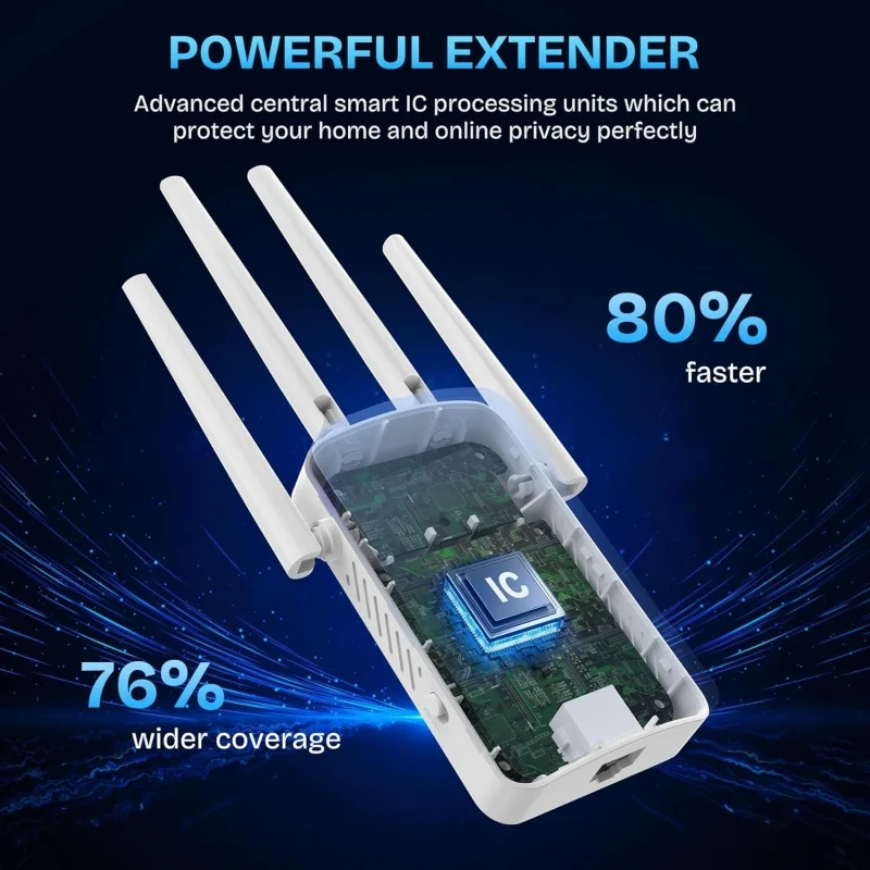 1200Mbps Çift Bantlı WiFi Tekr - Home Security Network incelemesi ve fiyatı