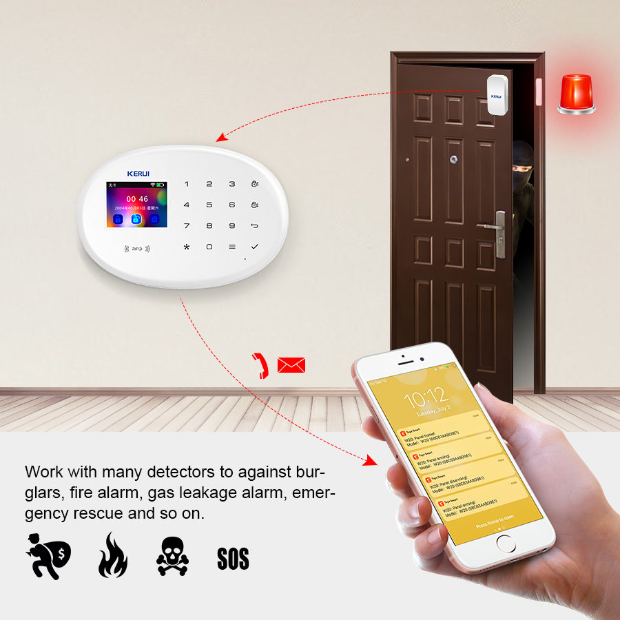 KERUI W202 WIFI GSM Alarm Sist - Sim Gsm Alarm incelemesi ve fiyatı