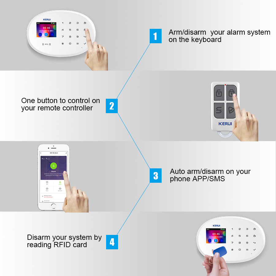 KERUI W202 WIFI GSM Alarm Sist - Sim Gsm Alarm incelemesi ve fiyatı