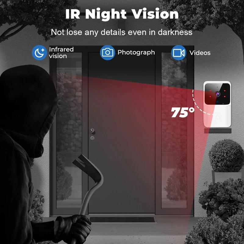 Akıllı Ev WiFi Görüntülü Kapı  - Home Security Monitoring System incelemesi ve fiyatı