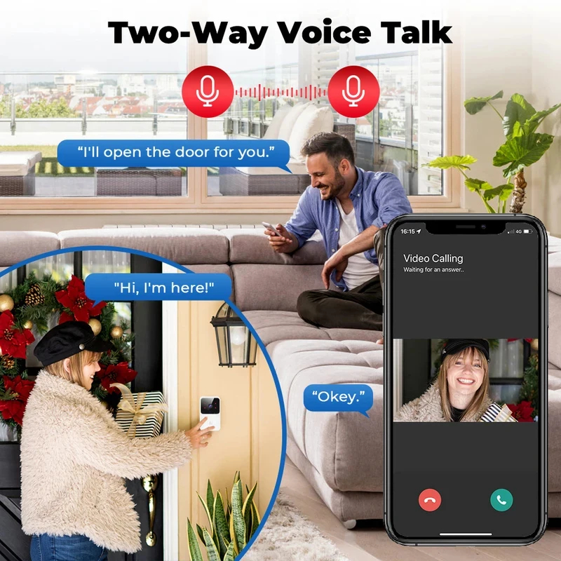 Akıllı Ev WiFi Görüntülü Kapı  - Home Security Monitoring System incelemesi ve fiyatı