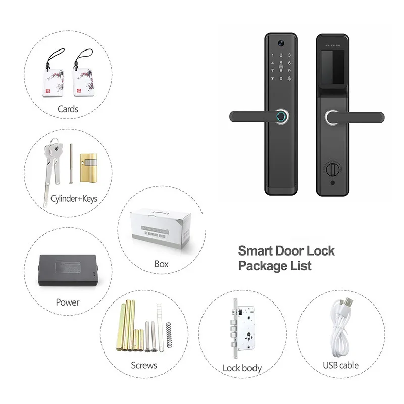 Akıllı Ev Güvenlik Kapı Kilidi - Home Security Features incelemesi ve fiyatı