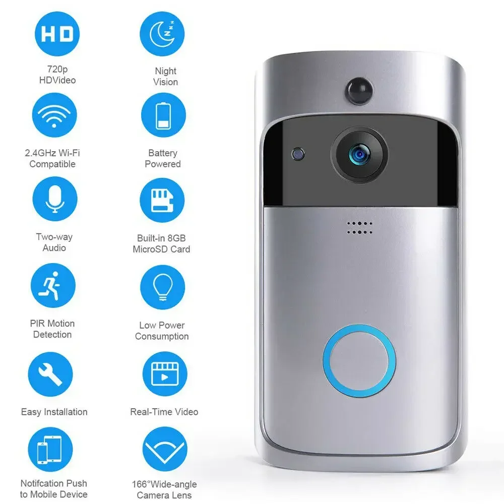 720P HD Akıllı Ev Kablosuz WIF - Home Security Camera Installation incelemesi ve fiyatı