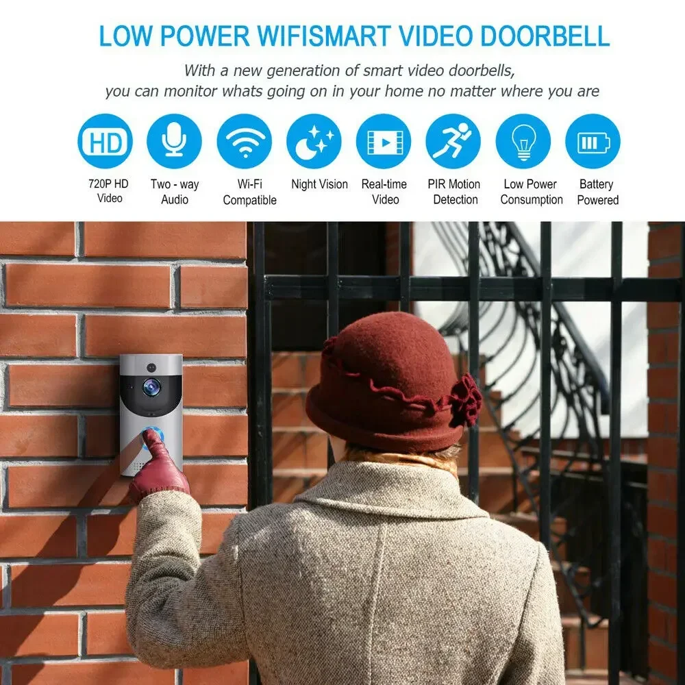 720P HD Akıllı Ev Kablosuz WIF - Home Security Camera Installation incelemesi ve fiyatı