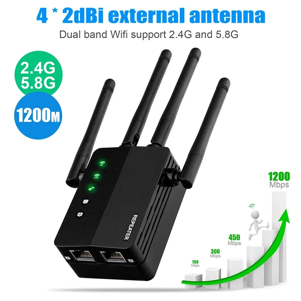 2,4/5,8 GHz Çift Bant Özelliği - Home Security Features incelemesi ve fiyatı