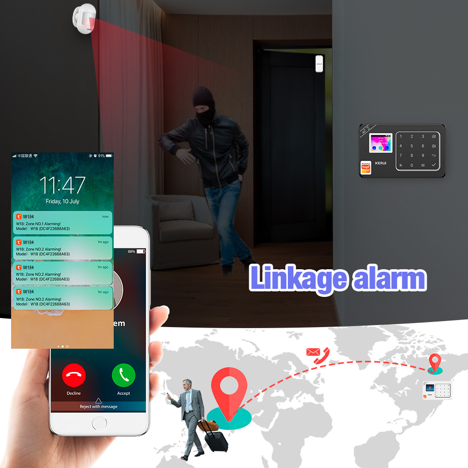 KERUI GSM 4G WiFi Alarm Güvenl - Sim Gsm Alarm incelemesi ve fiyatı
